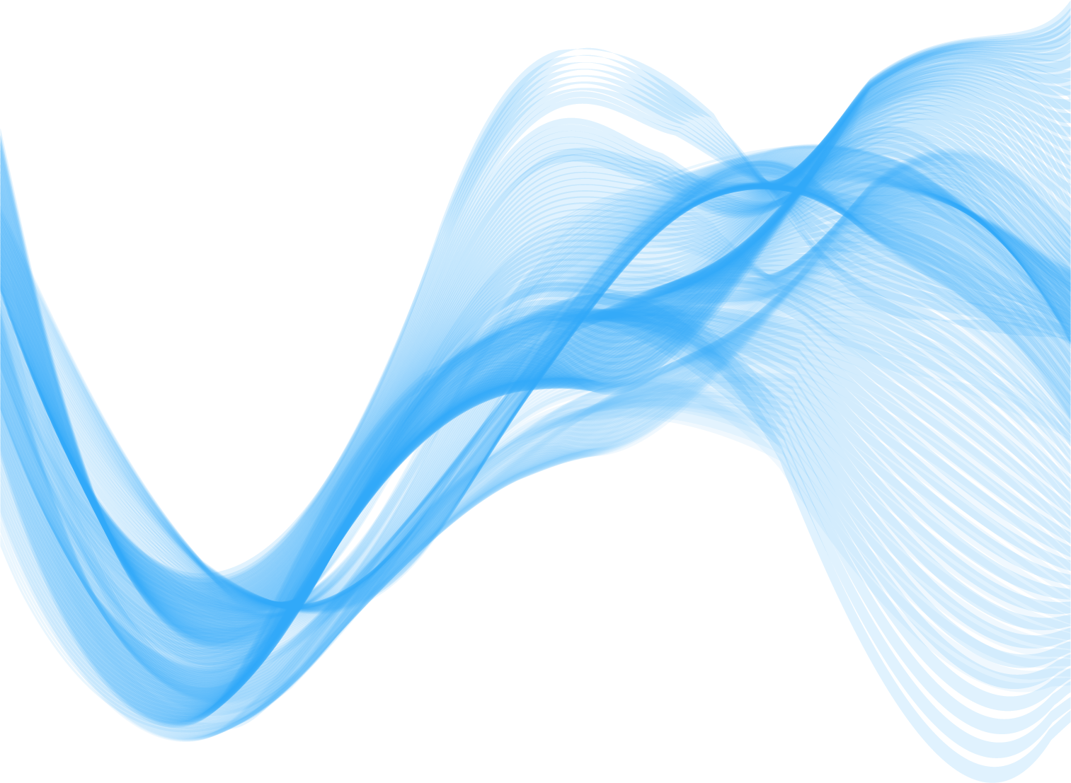 Shape